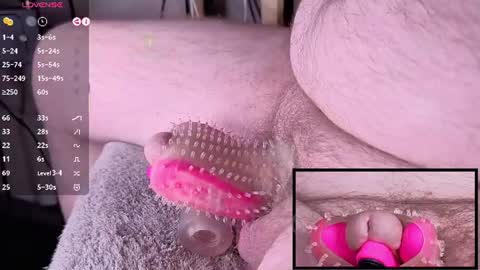 Snapshot of controlmytoys chatting on August 2026 06:01:02 AM Control online show from August 2026 06:01:02 AM