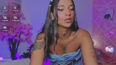 coral_larsson online show from May 2026 11:01:01 PM