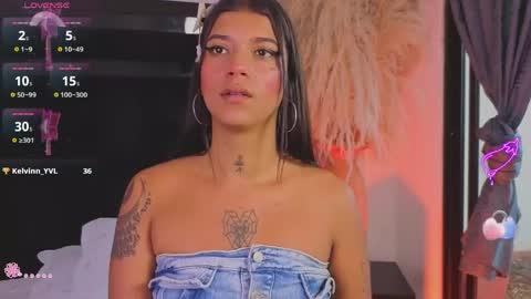 coral_larsson online show from May 2026 04:36:02 PM