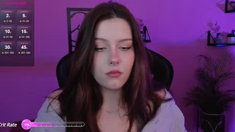 little girl who is always right or Coraline online show from January 2025 05:27:01 AM