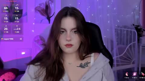 little girl who is always right or Coraline online show from February 2025 08:42:01 AM