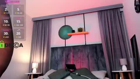 Coral Stefani online show from October 2025 12:39:02 AM