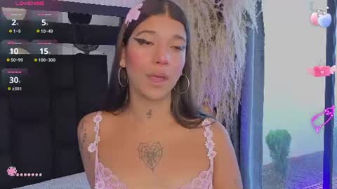 Snapshot of coralrigan chatting on July 2026 03:03:02 PM Coral online show from July 2026 03:03:02 PM