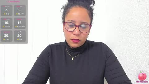 Ruby online show from December 2024 06:59:02 PM