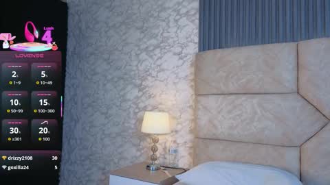 Cristina Sweet online show from December 2025 11:39:02 AM