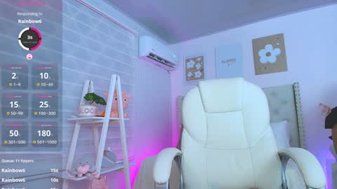 Snapshot of cristal_bunny chatting on January 2025 03:15:02 AM Cristal online show from January 2025 03:15:02 AM