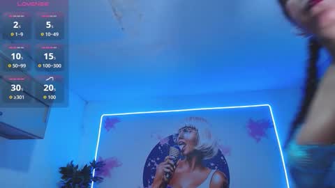 Milena online show from November 2025 03:18:02 AM