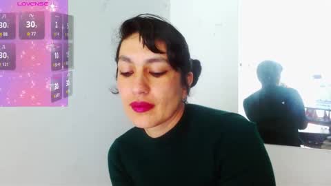 Cristina online show from February 2026 12:20:01 AM