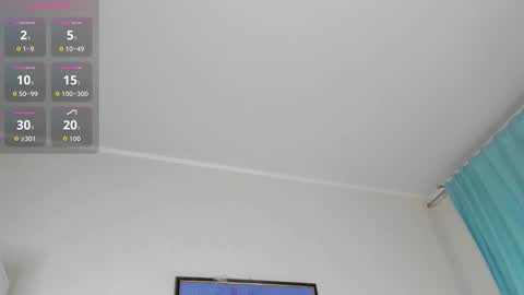 crushbaandicute111 online show from November 2025 12:10:01 AM