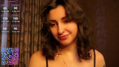 Ellie online show from January 2026 05:33:01 AM