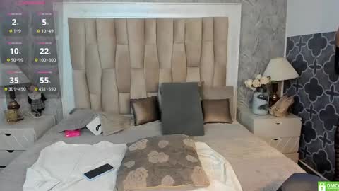 cutedollbabihotts online show from May 2026 04:01:02 PM