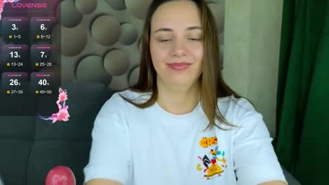 cutesmile sharon online show from October 2025 05:15:02 AM