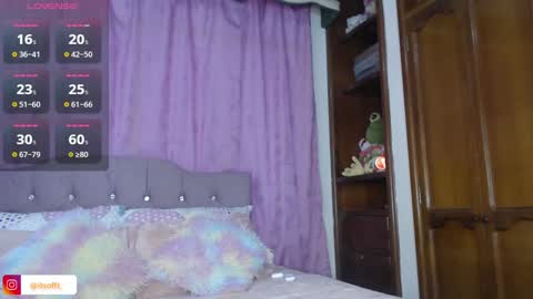Snapshot of cuttebabe_ chatting on December 2024 10:42:01 PM Sophia online show from December 2024 10:42:01 PM