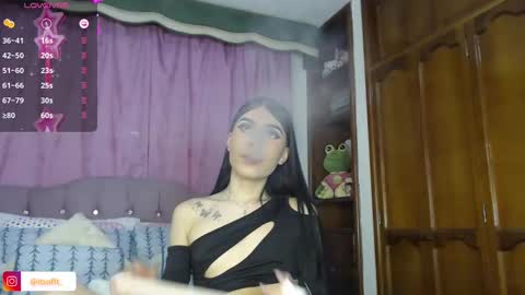 Snapshot of cuttebabe_ chatting on January 2025 02:56:01 AM Sophia online show from January 2025 02:56:01 AM