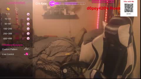 D0pey42O online show from December 2024 11:14:02 PM