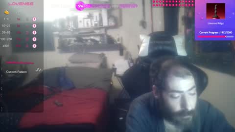 D0pey42O online show from March 2026 02:58:02 AM