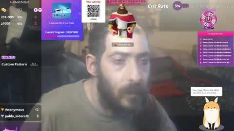 D0pey42O online show from May 2026 09:53:01 PM
