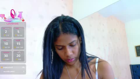 Anny  online show from December 2025 07:53:02 PM