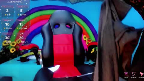 Snapshot of daisy_jonexxx22 chatting on March 2026 04:28:02 AM daisy_jonexxx22 online show from March 2026 04:28:02 AM