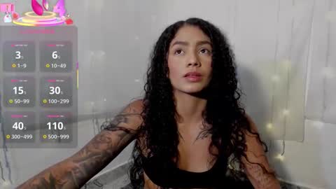 Snapshot of dakota_m01 chatting on February 2026 03:05:02 AM Dakota online show from February 2026 03:05:02 AM