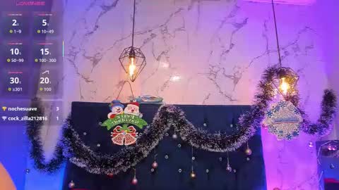 Snapshot of dakotaa_johnson chatting on December 2025 06:59:02 PM dakotaa_johnson online show from December 2025 06:59:02 PM