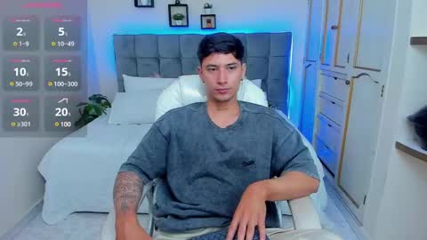 Snapshot of damian23_ chatting on March 2025 02:01:02 PM DAMIAN online show from March 2025 02:01:02 PM
