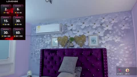 Daniela online show from January 2025 11:39:01 AM