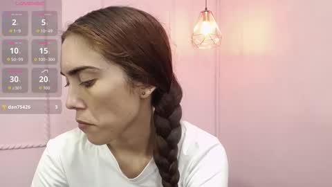 danna7cute online show from October 2025 09:06:01 PM