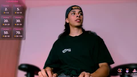 Snapshot of dannwinner chatting on February 2026 03:02:01 AM Danny online show from February 2026 03:02:01 AM