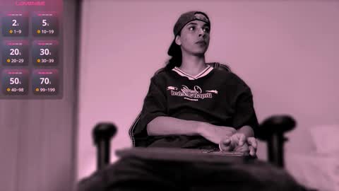 Snapshot of dannwinner chatting on February 2026 03:15:02 AM Danny online show from February 2026 03:15:02 AM