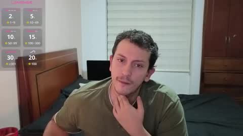 Dan online show from February 2026 03:35:01 AM