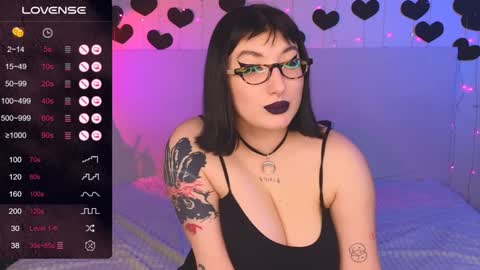 Snapshot of dario_doll_ chatting on February 2025 02:02:01 PM Daria online show from February 2025 02:02:01 PM