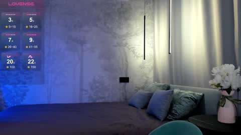 Snapshot of daryakeyy chatting on December 2024 07:06:01 PM daryakeyy online show from December 2024 07:06:01 PM