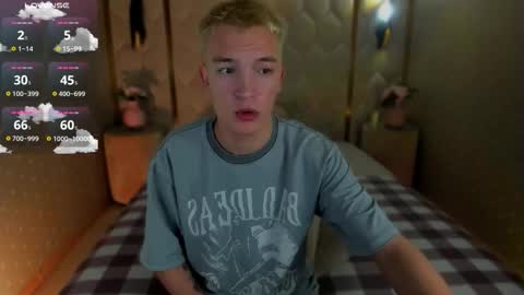 Derek online show from December 2025 12:50:02 AM