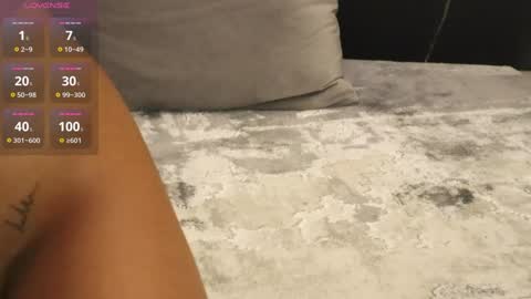 Iris online show from January 2025 11:28:01 PM