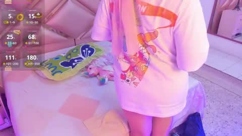 dianasheren online show from May 2026 09:53:01 PM