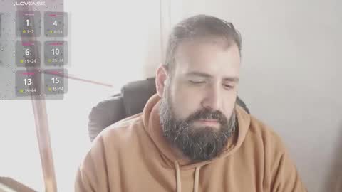 Snapshot of dicristalino chatting on October 2025 12:35:01 PM Cristian Dipolino online show from October 2025 12:35:01 PM