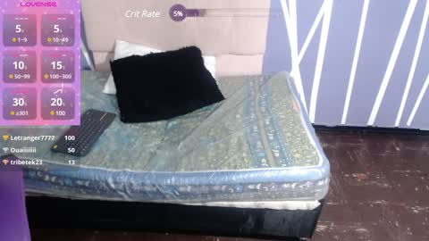 Ximena  online show from January 2025 09:35:01 AM