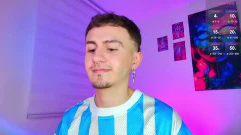 Snapshot of dimitri_bilak_ chatting on May 2026 02:08:01 AM Julian Independent Model online show from May 2026 02:08:01 AM