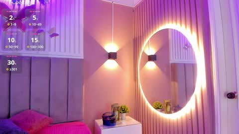 Snapshot of diosa_cristal chatting on February 2025 06:28:01 AM Cristal online show from February 2025 06:28:01 AM