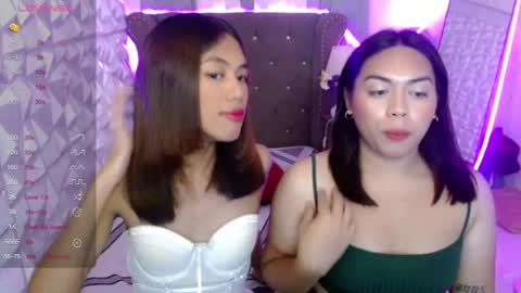 Snapshot of dirtyfag_faulkersons chatting on June 2026 07:11:02 AM Ivana Yanna and Elisha online show from June 2026 07:11:02 AM