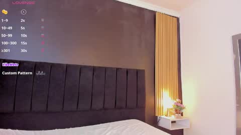 Soffie - Valentina - Yuya  Astro online show from April 2026 12:52:02 AM
