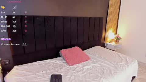 Soffie - Valentina - Yuya  Astro online show from May 2026 12:05:01 AM