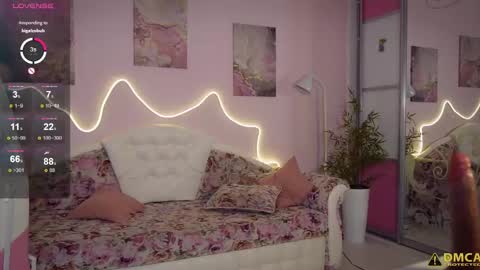 djokonda online show from March 2025 11:07:01 AM