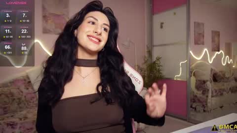 djokonda online show from March 2025 07:58:02 AM