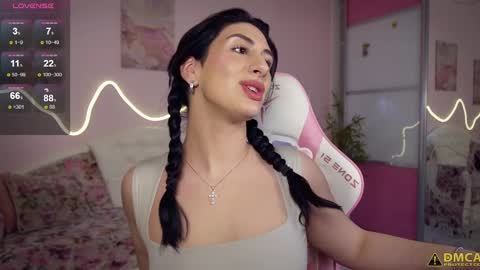 djokonda online show from March 2025 08:30:01 AM