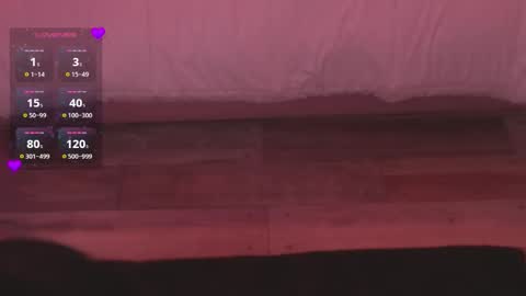 Dolcexx online show from December 2025 08:36:02 PM