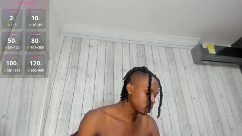 Snapshot of dominicsccott chatting on February 2025 12:47:01 PM Dominicscott online show from February 2025 12:47:01 PM