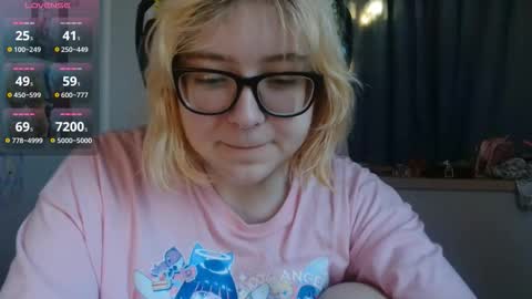 Snapshot of doriabodford chatting on October 2025 07:18:02 AM Lola online show from October 2025 07:18:02 AM