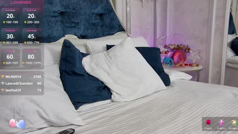 Snapshot of dream_blonde_ chatting on December 2024 03:35:01 PM Maria online show from December 2024 03:35:01 PM